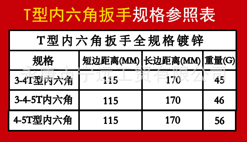 T型内六角详情图（1688）_06