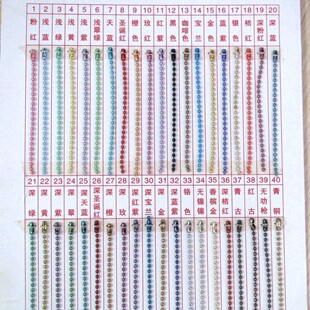 Colorful Bead Chain Wave Bead Chain DIY Jewelry Accessories Tag Chain Electrophoresis Goo Card Hanging Chain Pendant Toy Chain