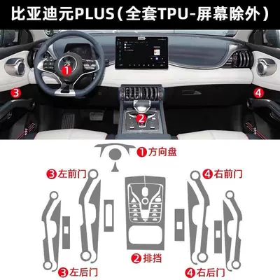 protection film for car interior — Car interior film - full-set-of-soft-film-for-22-24-models-without-screen