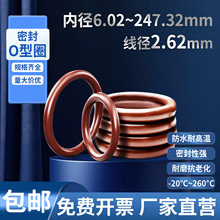 ���zO��Ȧ����2.62�ȏ�6.02-247.32MM������ĥ�͸ߵ͜��ܷ��ͨ��