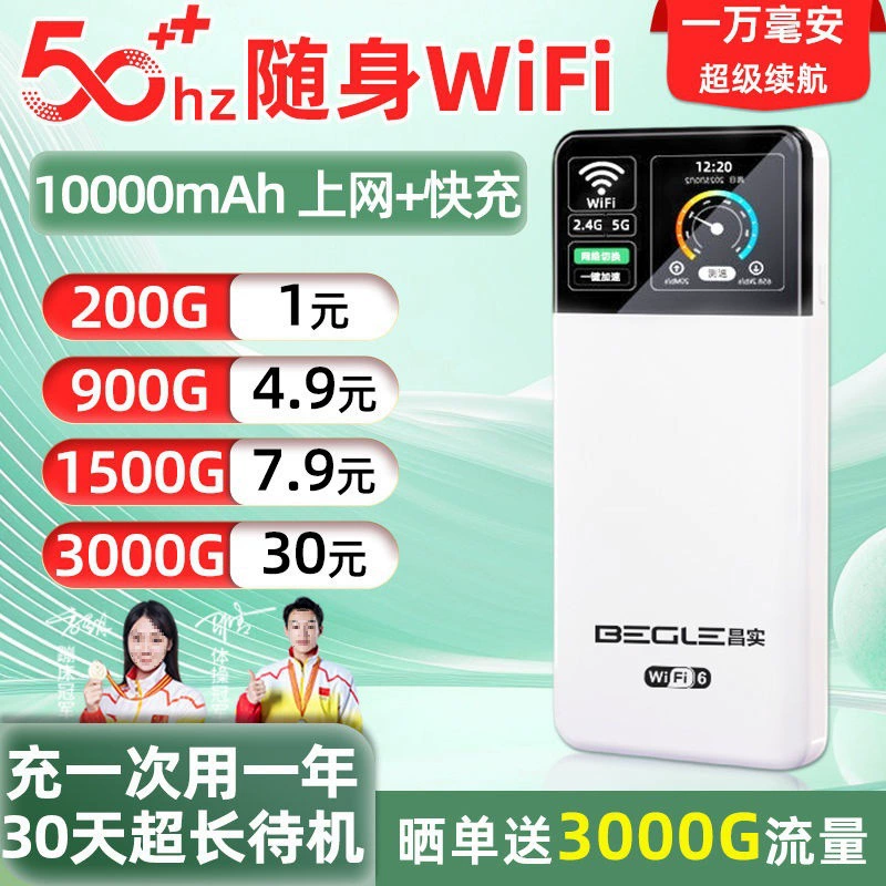 Портативный Wi-Fi-аккумулятор без подключения к сети, беспроводной интернет-роутер на три сети, прямой доступ, аренда для общежития