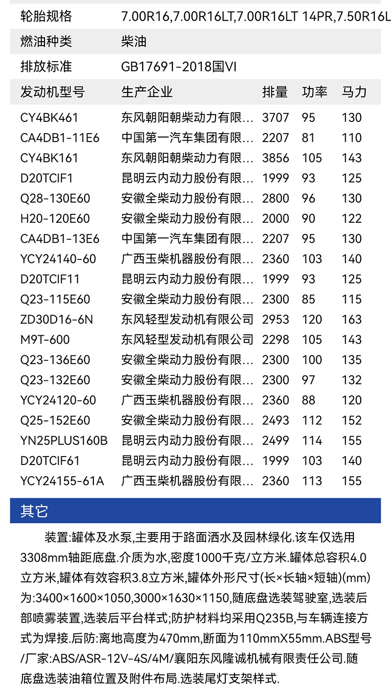 Municipal Landscaping Sprinkler Truck, National Vi Blue Brand Fog Cannon Sprinkler Truck, Road Dust Removal Construction Site Sprinkler Truck