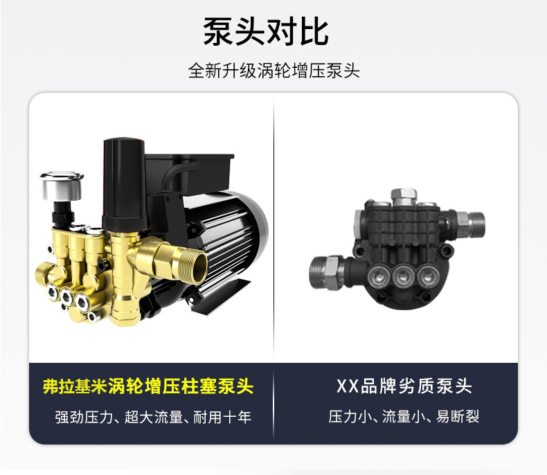 Commercial car washing machine washing machine 220V car washing shop farm household water property powerful washing car washing artifact