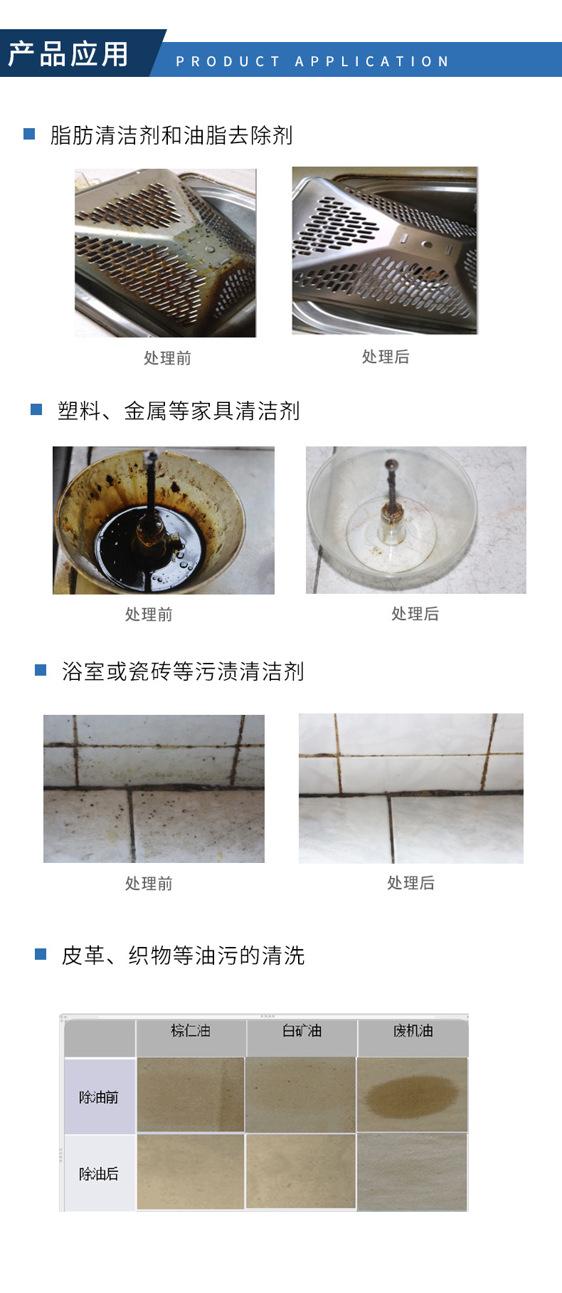 重油污清洗剂-DM-530_04