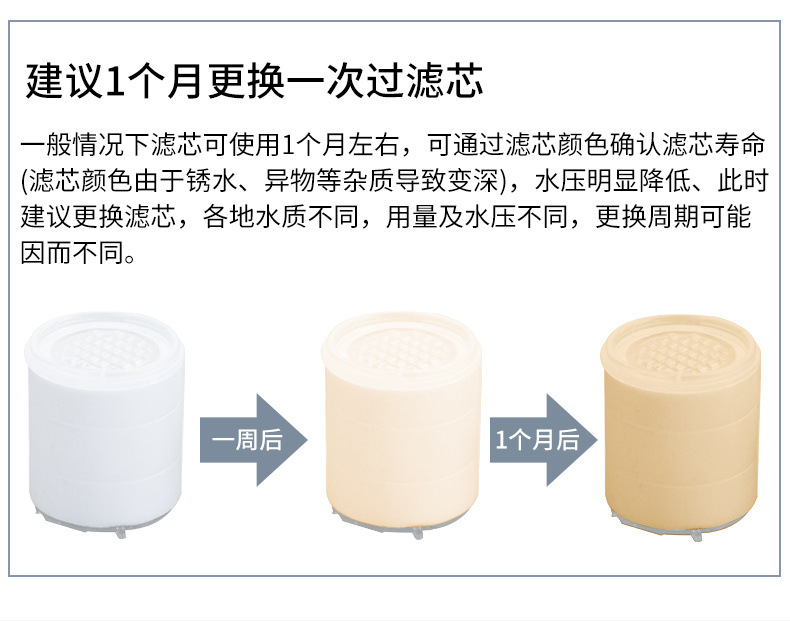 Upgrade the pull-out little magic device filter, faucet pressure increase anti-splash filter, kitchen and bathroom retractable shower head water purification undefined