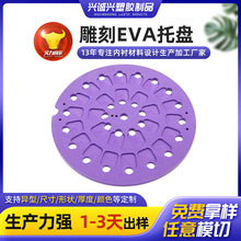 ����eva���r�бP���з���p�����r�������̷��o늸��ܶ�eva�ݾd