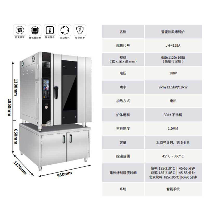 4129A 뜨거운 공기 로스트 오리 오븐 (6 전기 난방) 분할 304