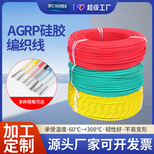 �������l�͸ߜع��z������AGRP/GBB/YG�����w�S�����z�^����a��