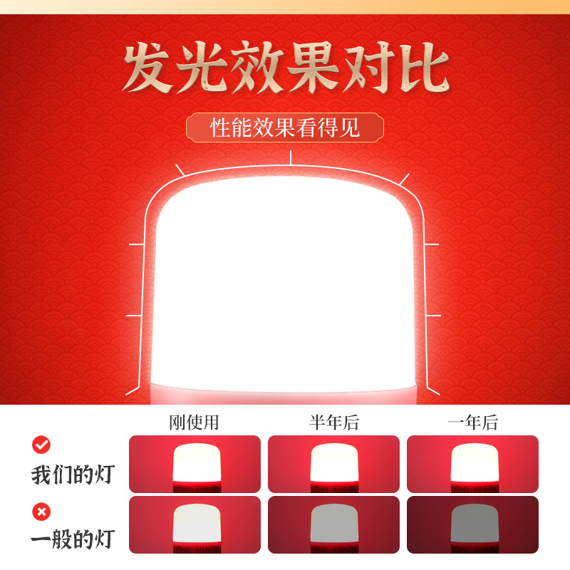 Festival de Primavera LED lámpara roja de ahorro de energía lámpara de lámpara de boda e27 perlas de lámpara roja fiestas impermeables