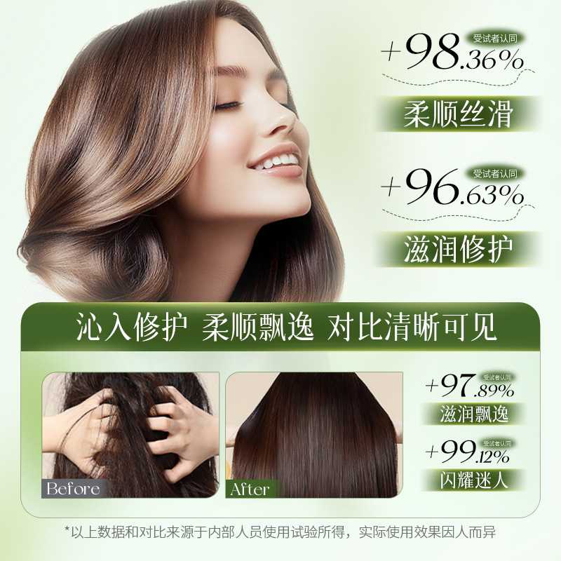 Acondicionador Capilar Suavizante de Gardenia, Reparador, Anti-frizz, para Cabello