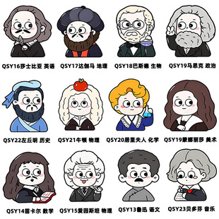 New Cultural and Creative Celebrity Subject Inspirational Brooch Gift Cartoon Badge Lu Xun Beethoven Acrylic Heat Shrink Collar Pin