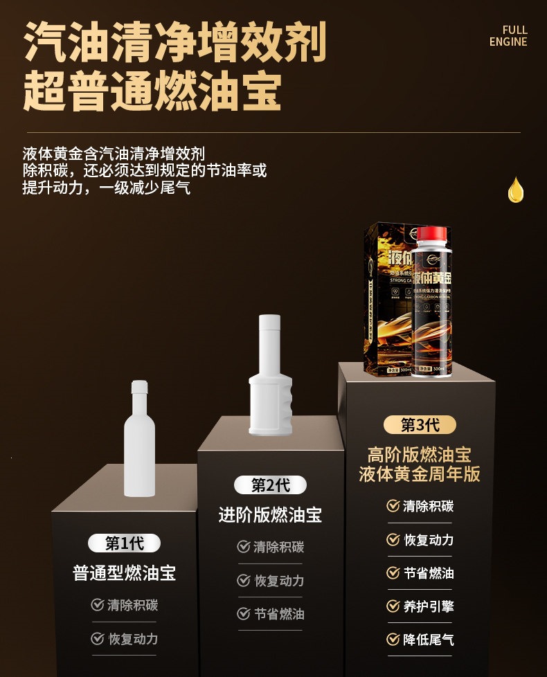 Pulv Liquid Fuel Treasure Carbon Deposit Remover Gasoline Additive Three-Way Catalytic Cleaner Flagship Store
