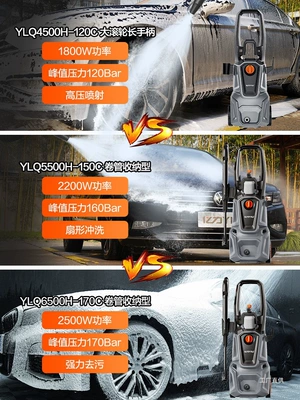 Portable Car Washing Machine Peihui, Car washing machine
