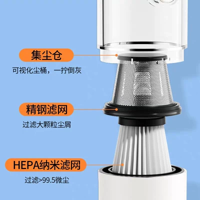for both car and home use — Tozsoranlar