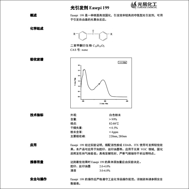199�ޱ���ζ�������� ����ζ��VOC�̰��Ҿ�UVͿ����ī���ù���