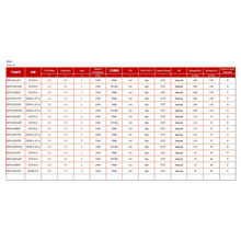 DP31213AST  ����  SOT23-6   DC-DC  ����� ��ԴоƬ 18V/3A