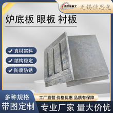 2520�t�װ��T��Cr24Ni7N���Πt�װ��̎�����b�ߜز�׃�ξ����T��