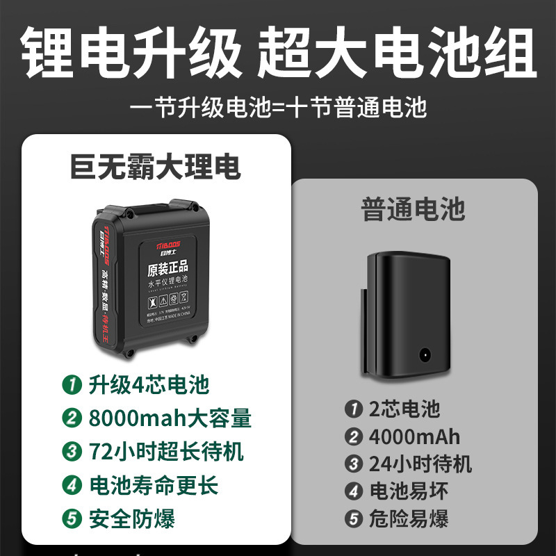 Dr. Mu 赤外線レベルメーター高精度強力な光細線自動レベリングルーム屋外青緑色レーザー水位計|undefined