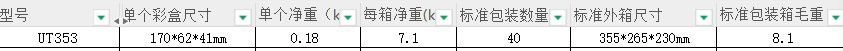 UT353箱规
