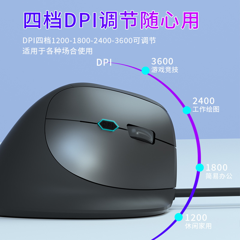 ソースファクトリー有線垂直マウス人間工学に基づいた垂直ハンドヘルドマウス 6 ボタン有線オフィスゲーミングマウス|undefined