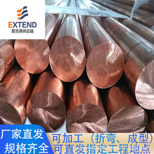 �~�� ���~�l �ⷽ�� �~�l ��a�� ���~��T2