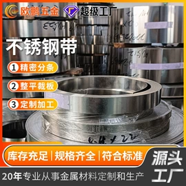 铜及铜合金材;不锈钢板;镍及镍合金材