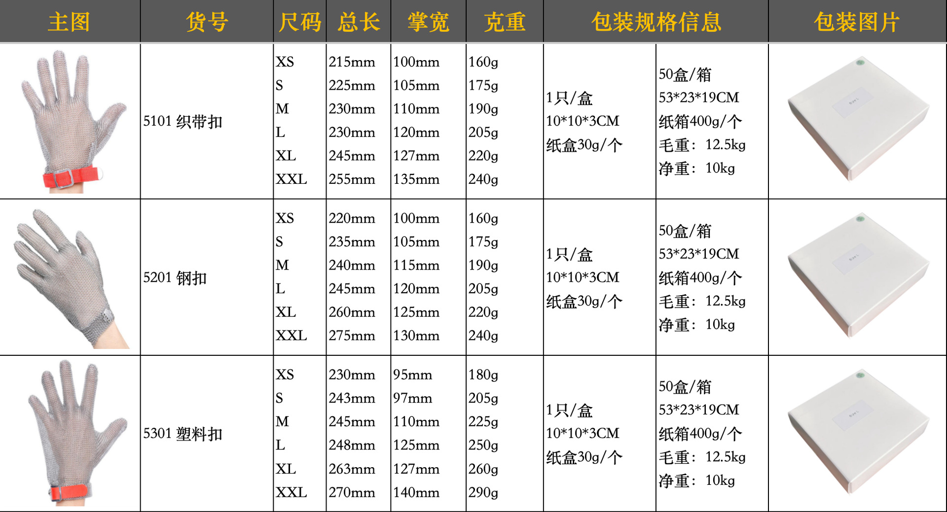 36a57c7e5826d04538524a4375bf0d