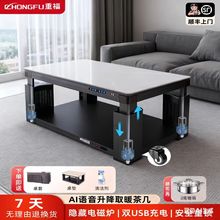 �ظ��¿�����ů��2025�¿�������һ�wȡů늠t�����͏d����