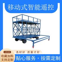 �Ƅ�ʽ�b�صױP늙����b��ж؛�}���������\����ʽ����ж؛ƽ̨