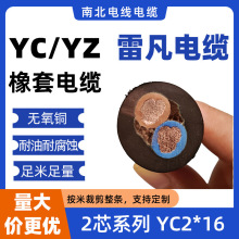 ׷ͨܛ|YZ/YC 2о16ƽ|zĥo׾