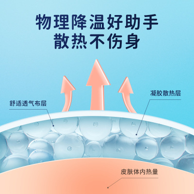 适用退热贴 物理降温冰贴 退热冰凉贴额头降温紧急退热贴去热|ms