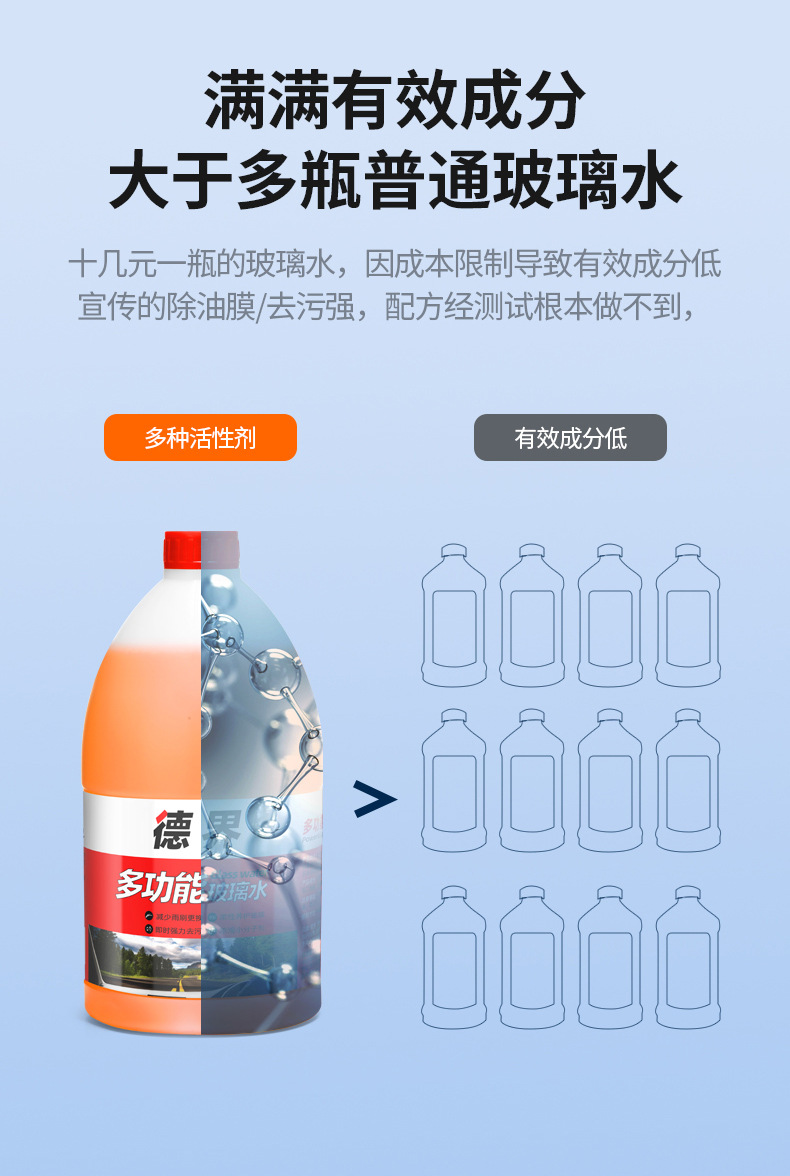 Car Glass Water, Oil Film Removal, Insect Glue, Glass Stain Remover, Car Cleaner, Universal for All Seasons, Factory Direct Sale