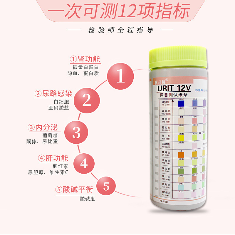 优利特12项检测试纸条尿蛋白质隐血尿糖白细胞家用尿常规仪批发