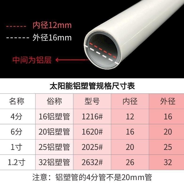 铝塑管水暖链接管地暖管太阳能上下水管水空调