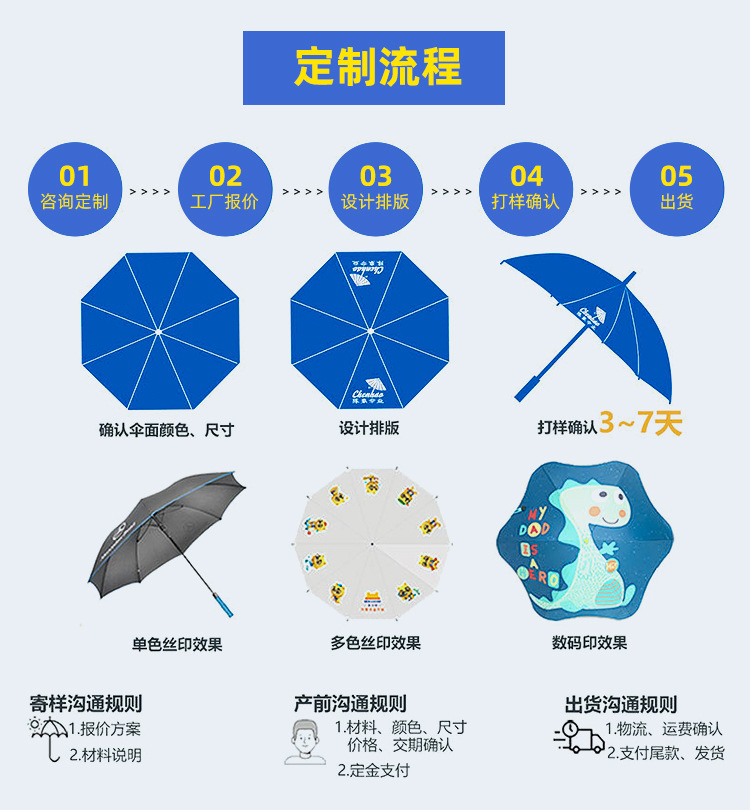 f64a3de8dd5840a367e024e78c12b1