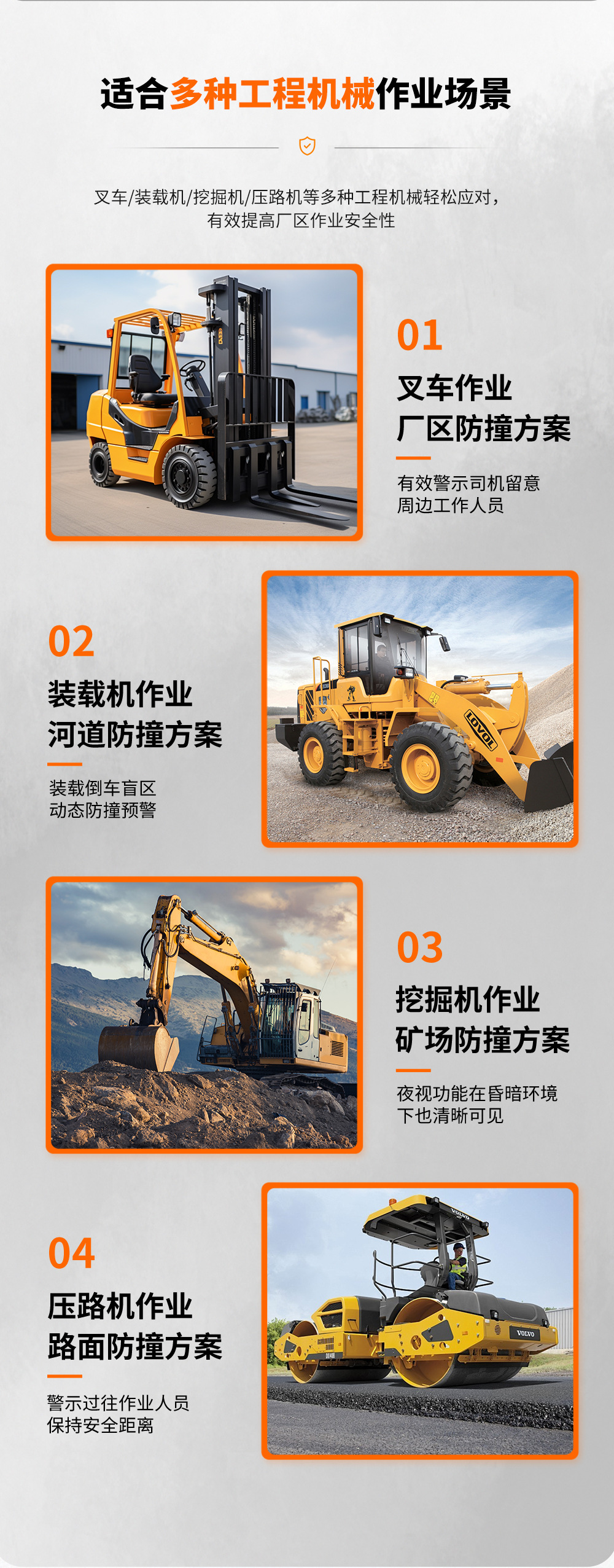 Forklift Truck Engineering Vehicle Forklift Ai Artificial Intelligence Anti-Collision System Safety Area Front Warning Voice Alarm