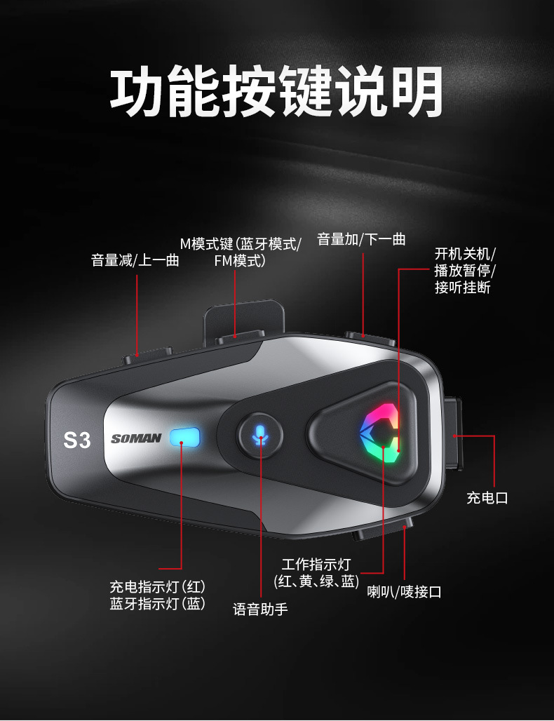 SOMAN Motorcycle Helmet S3 Bluetooth Headset Waterproof Noise Reduction HD Voice Helmet Headset Source Manufacturer