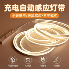 ���늟􎧳�����w�Б��􎧷Շ������^��߅�R�ә���led���l��ճ