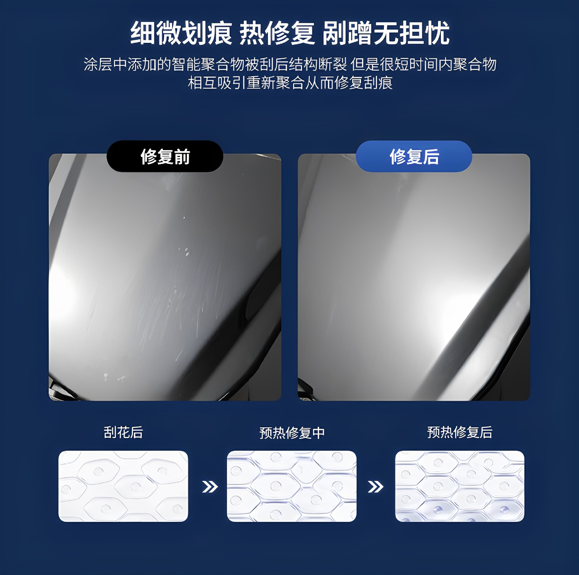 Dupont Imported Tpu Invisible Car Wrap, Full Car Anti-Scratch Protection, Transparent Paint Protection Film for the Entire Vehicle, Including Installation