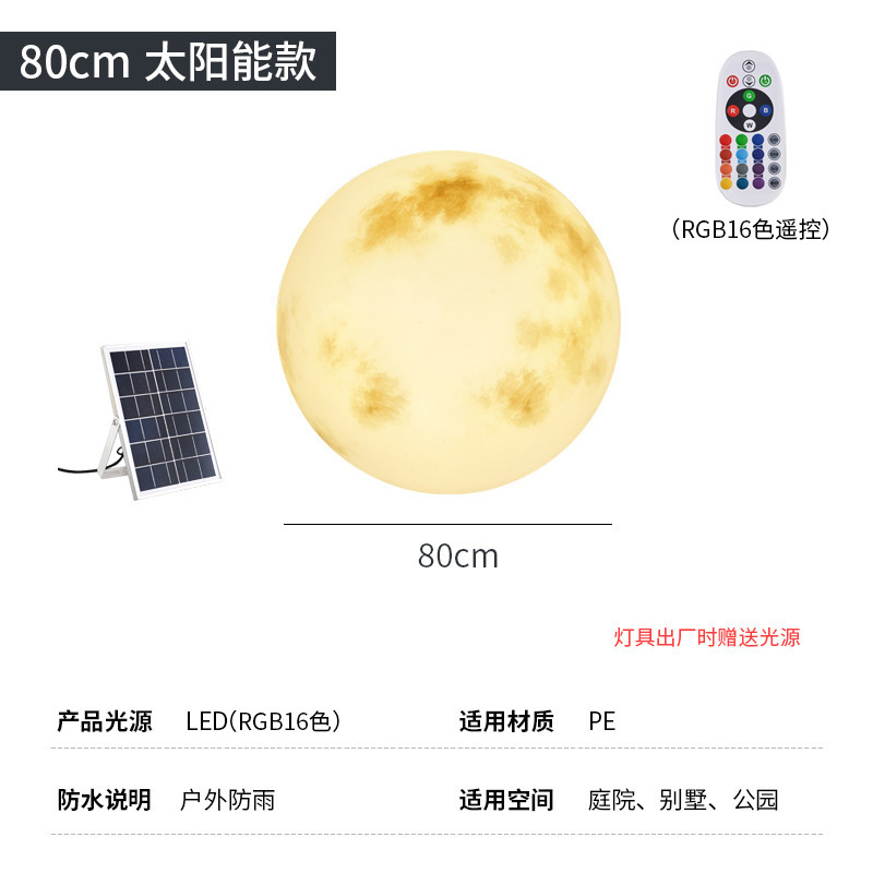 직경 80cm-태양광 모델