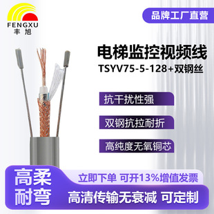 �S����ݱO��ҕ�l���S����|TSYV75-5-128��ȼ�����~о�z���^��о