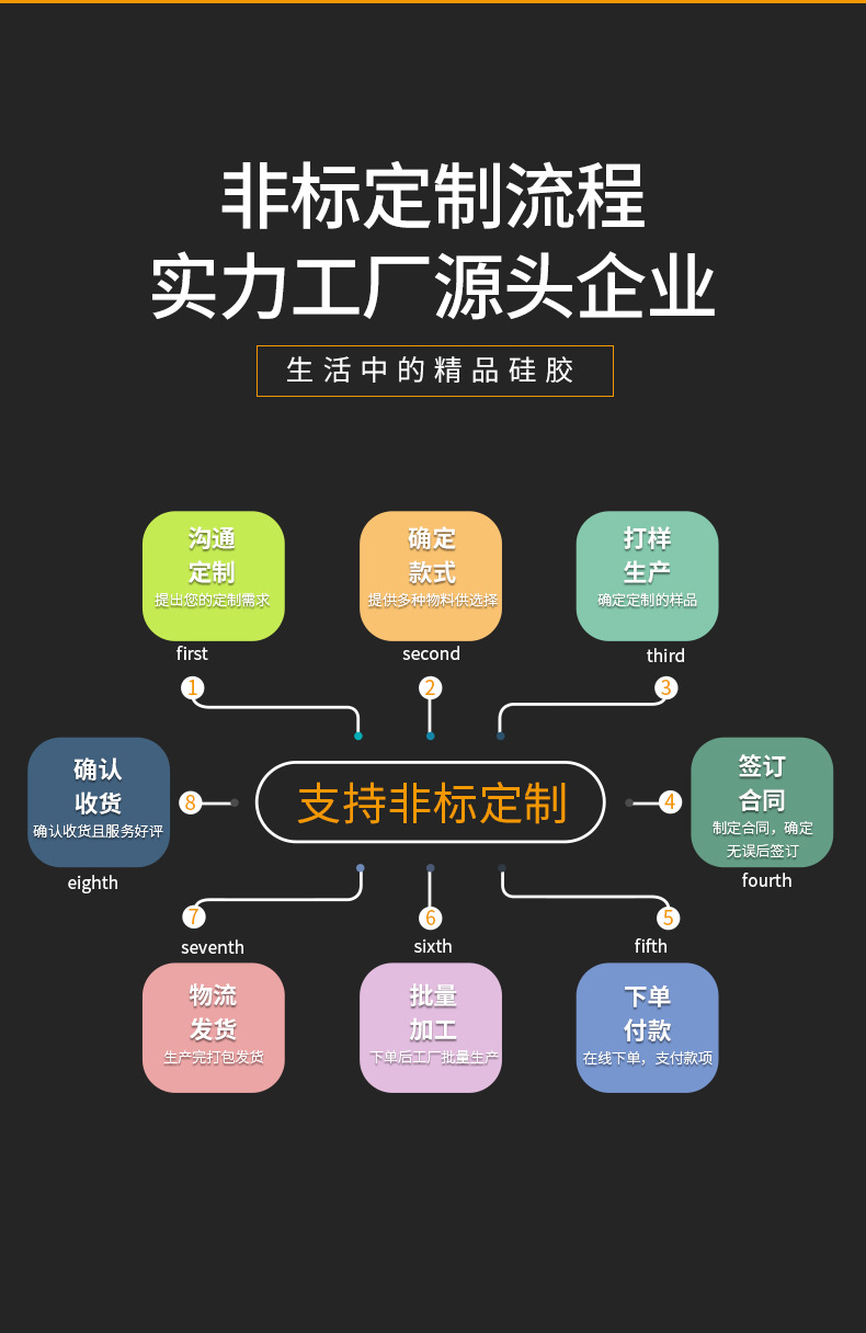 罗氟硅胶类_14