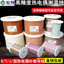 K�͸Мؾ�HH/GG/TT-K/J/T-30-SLE�a���������о�T�͟��ż�y�ؾ�