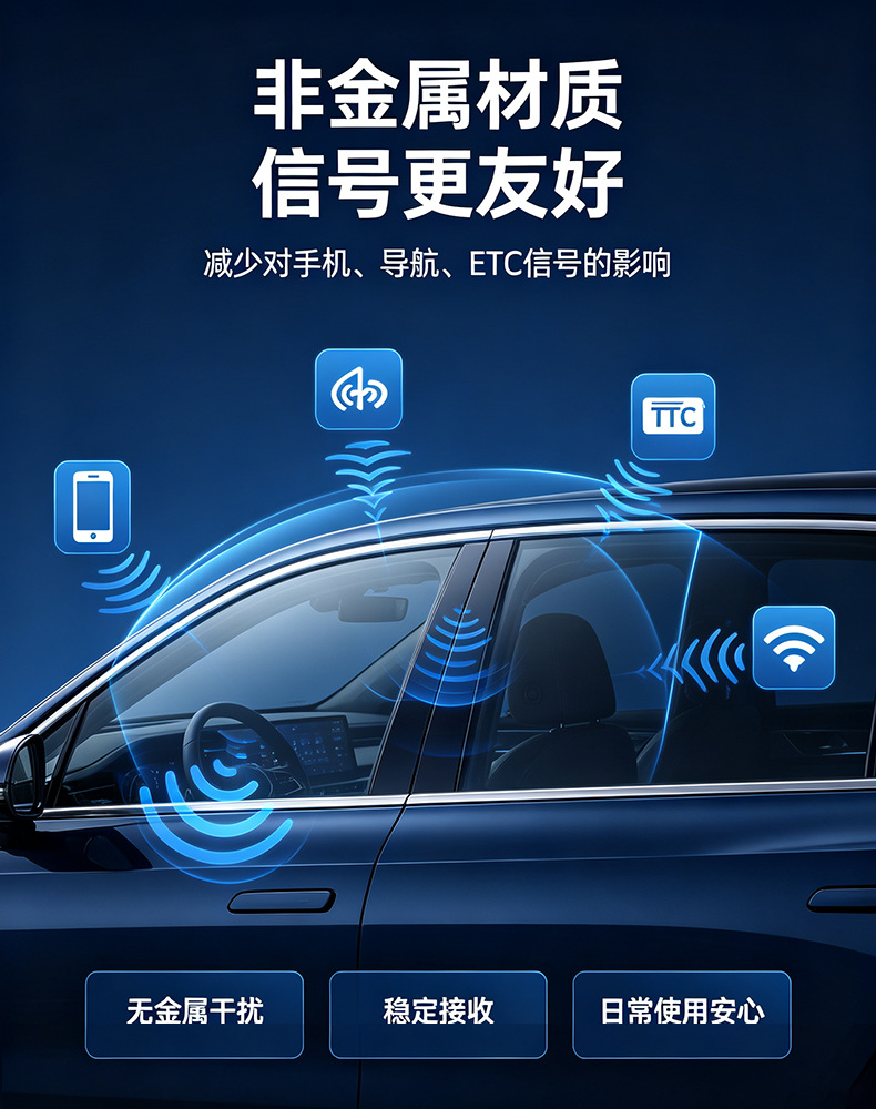 Car Window Solar Film, Nano Ceramic Sun Protection and Heat Insulation Film, Car Glass Sticker, Explosion-Proof Film, Shipped from Zhejiang Factory