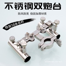 ����p��̨֧�ܴ���U�Ӻ��f���{���Wʽ���μ���ͨ���~�ͼܗU���