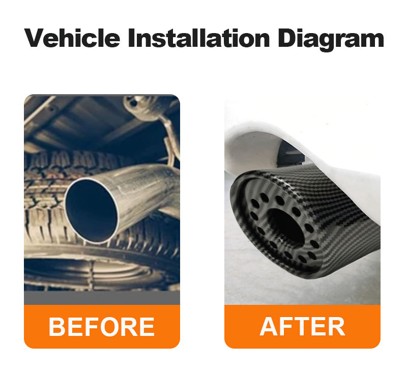 Suitable for 09-10 Models of Rav4, Highlander, Crv, Grand Vitara, Pajero Car Water Transfer Print Tail Throat