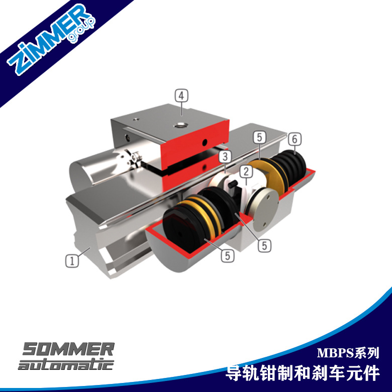 德国zimmer(原sommer)	MBPS1501ES1	MBPS3501CS1A	MBPS2502BS1