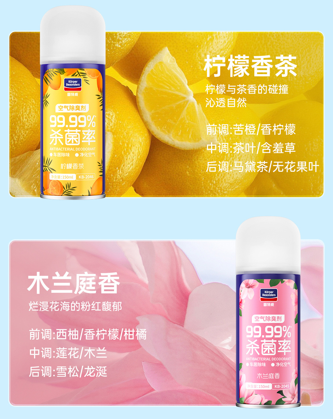 Suitable for Goodway Car Odor Removal, Car Deodorization, Car Air Conditioner, Powerful Sterilization Spray to Remove Car Air