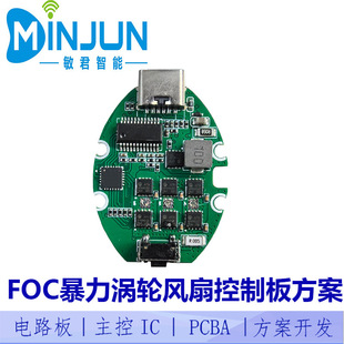 FɱL·巽Dٟoˢu݆LPCBA13fDZLư