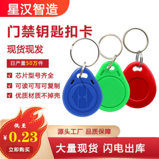 Id Access Control Card Wholesale Cuid Copyable Access Control Keychain Card Smart Sensor Community Id Elevator Card Attendance Card
